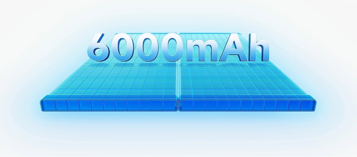 The new Xiaomi Redmi A7 Pro has a massive 6.9â display and a 6,000mAh battery