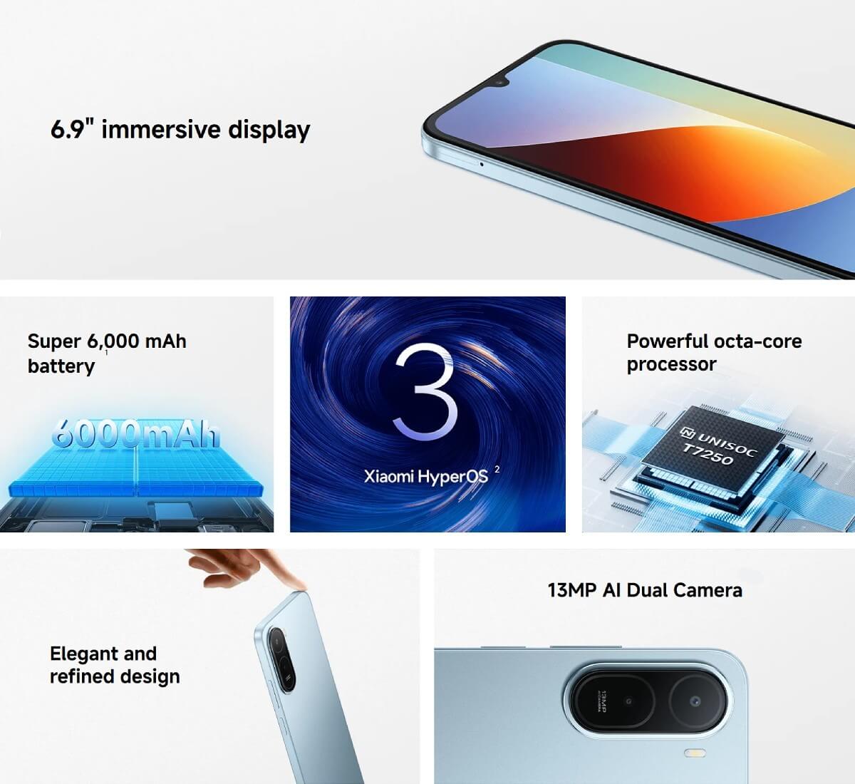 The new Xiaomi Redmi A7 Pro has a massive 6.9â display and a 6,000mAh battery