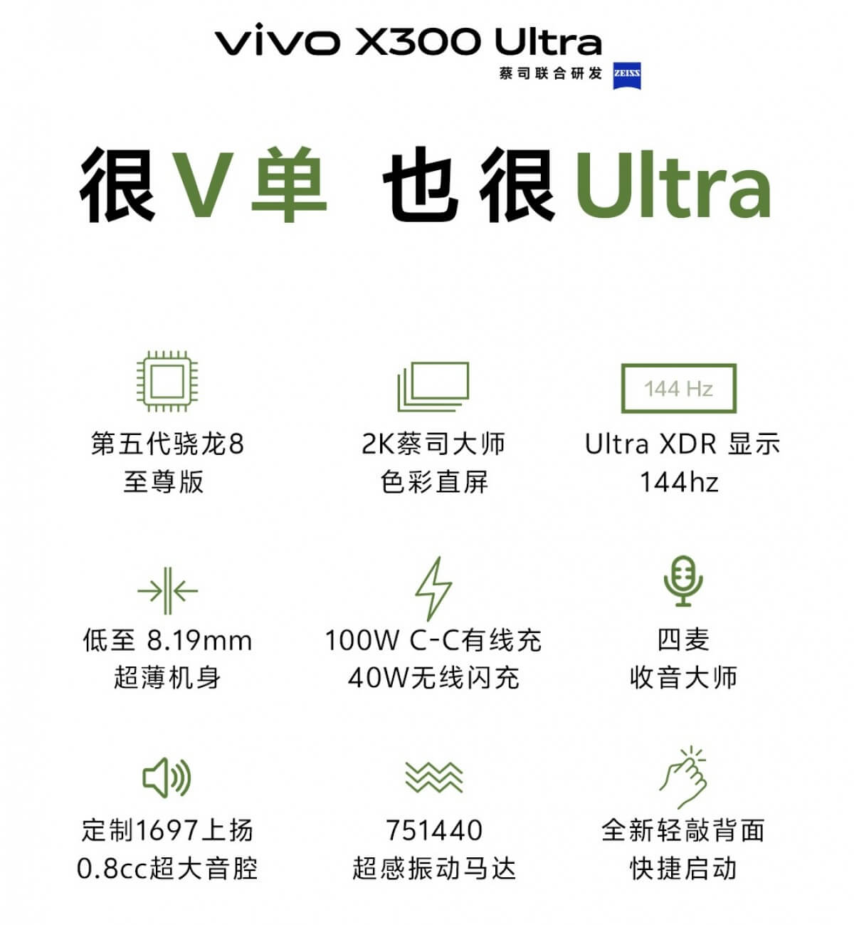 vivo X300 Ultra key specifications revealed ahead of launch