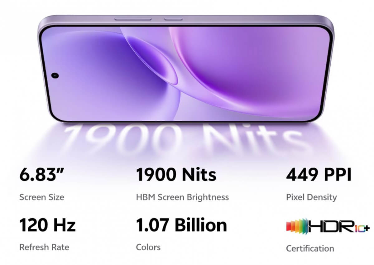 vivo V70 FE makes its way to India, pre-orders now live